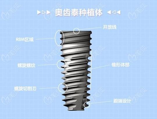 成都常州百康特种植牙多少钱？本地人都在问的价格明细
