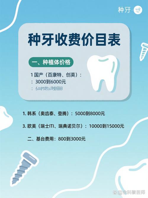 成都华西种牙价格表2026：一颗牙到底多少钱