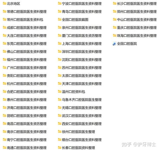 北京莱顿种植体价格_晋中国产种植牙品牌 莱顿价格_国产手表品牌排名及价格