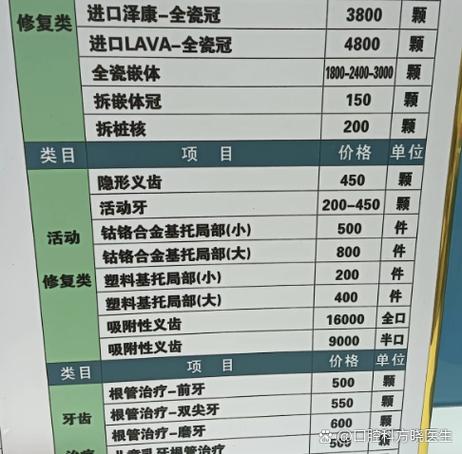 成都东莞种植牙2026价格揭秘:2980元起,镇街哪家性价比高?