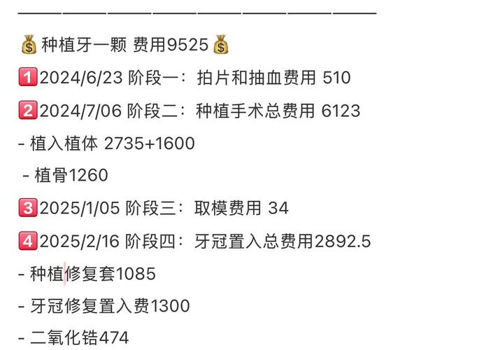 成都深圳诺贝尔种植牙门诊费用全解析：花多少钱值不值