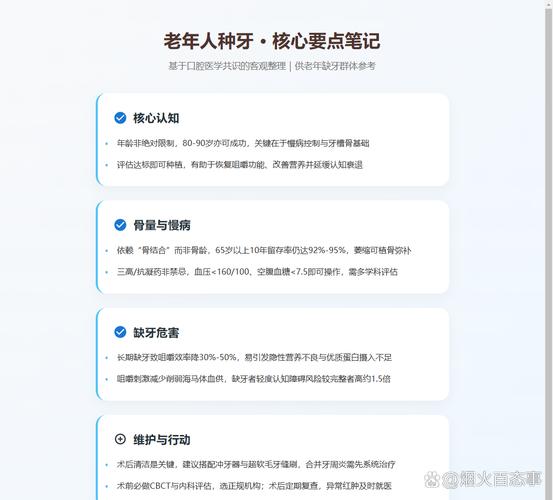 成都种植牙年龄有限制吗?老人小孩还能种吗