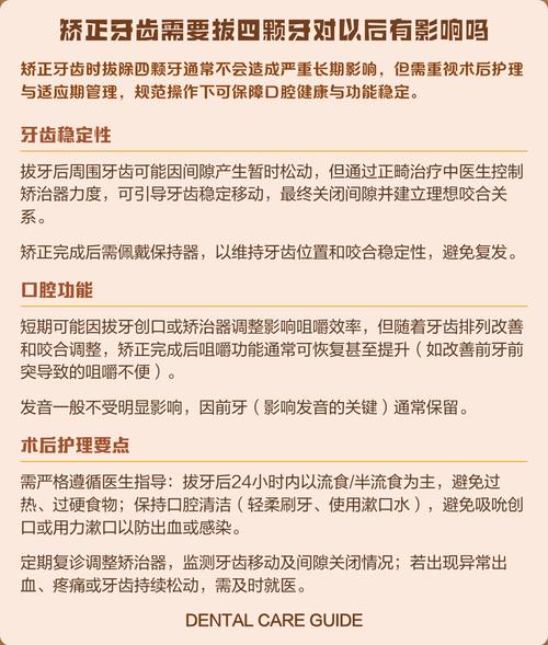 成都矫正牙齿拔4颗牙有危害吗 医生说实话