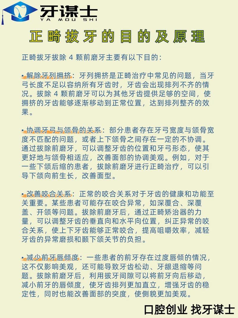 矫正牙齿要拔牙4颗有危害吗_牙齿矫正危害拔牙要有什么证明_牙齿矫正拔牙的利与弊