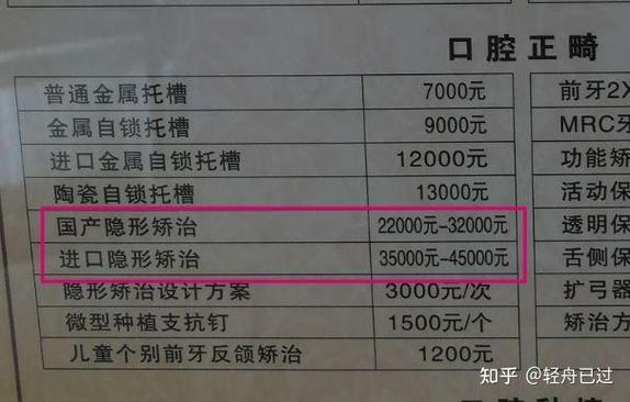 成都深圳矫正隐适美和时代天使差价多少?贵的那点钱值不值?