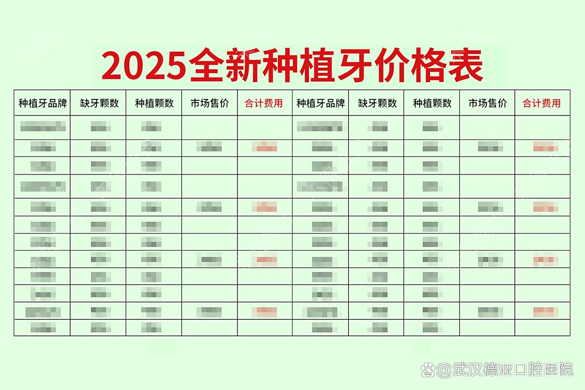 成都武汉种植牙多少钱一颗？