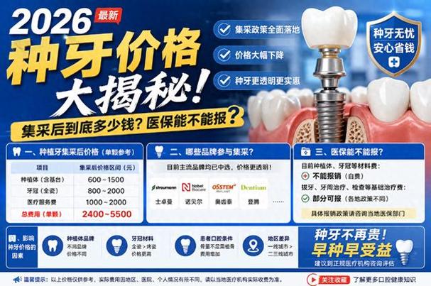 成都半口种植牙合理费用是多少？2026年真实价格大揭秘