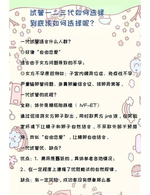 成都三代试管适合哪些人？这四类人群越早知道越好