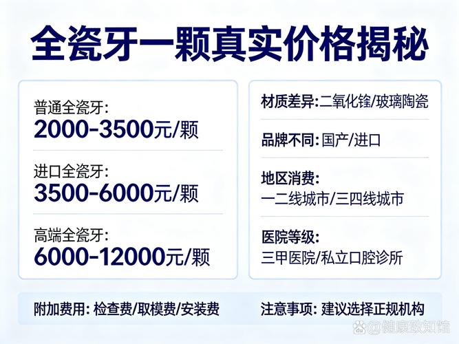 成都儿童牙科价格表揭秘，孩子看牙一次要花多少钱？