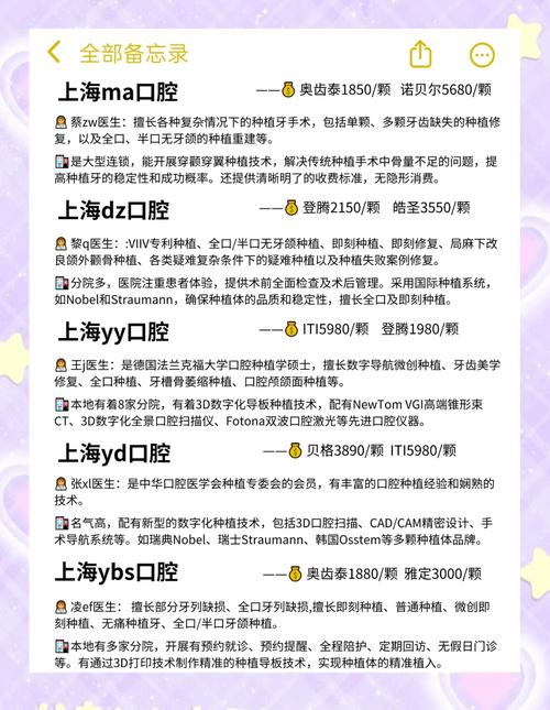 成都选口腔种牙医院 先看这3点不吃亏