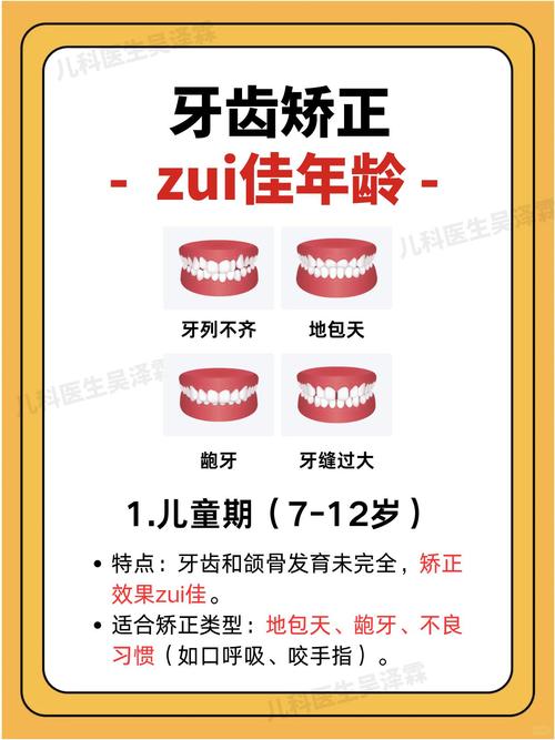 成都牙齿矫正的最佳年龄：儿童地包天3-5岁 成人40多岁矫正也不晚
