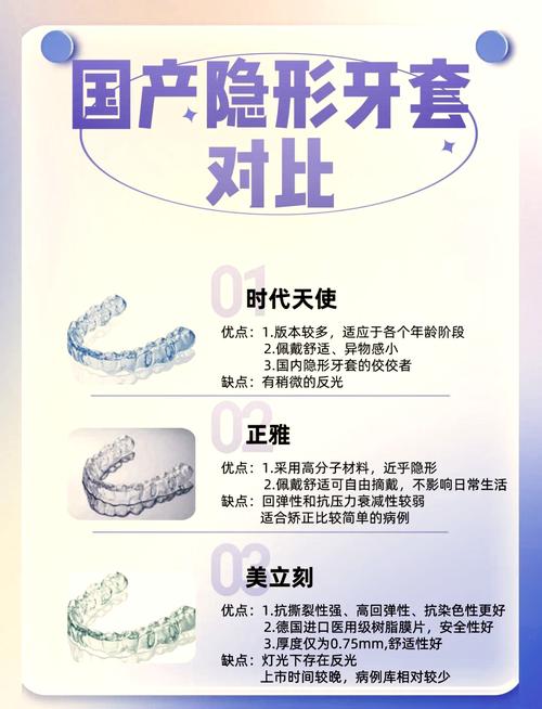 成都隐形和钢牙哪个好？从效果、价格、舒适度全面对比优缺点