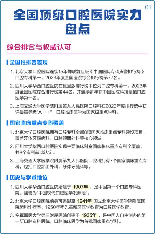 成都全国前十口腔医院权威盘点,北大华西九院都在榜