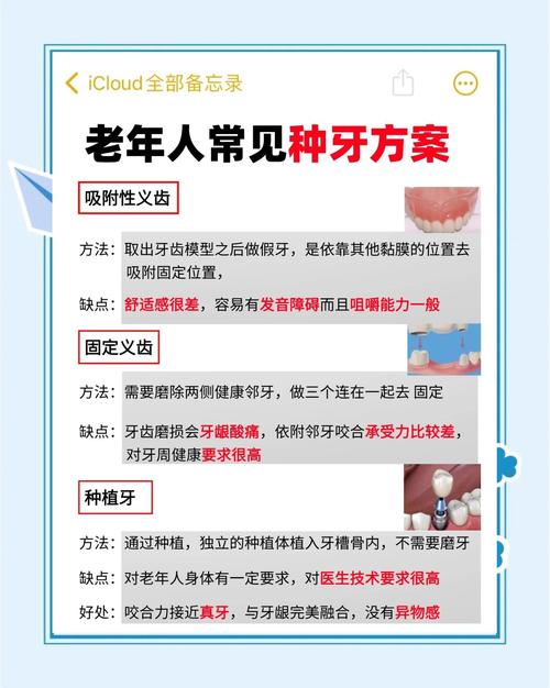 成都六十岁老人种牙好不好专家大实话