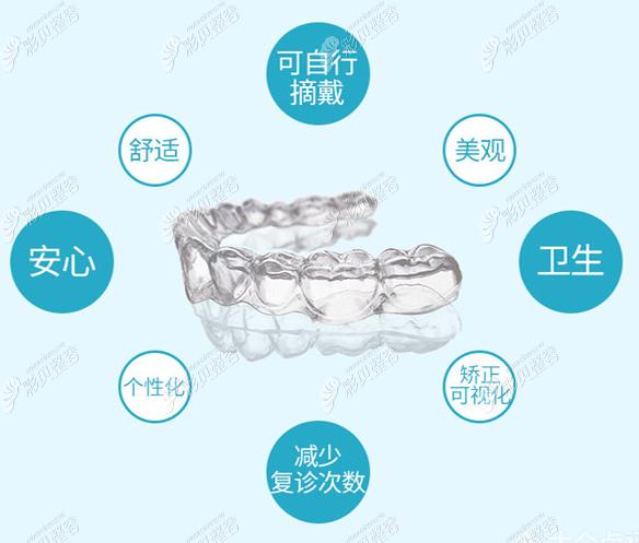 成都深圳福田幼儿正畸哪里正规 附详细地址指引