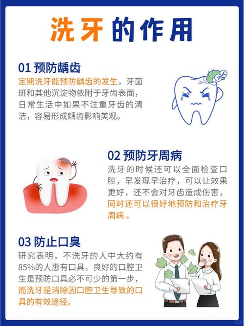 成都青盐洗牙能美白牙齿吗？解析其真实效果与正确用法，牙医提醒别乱用