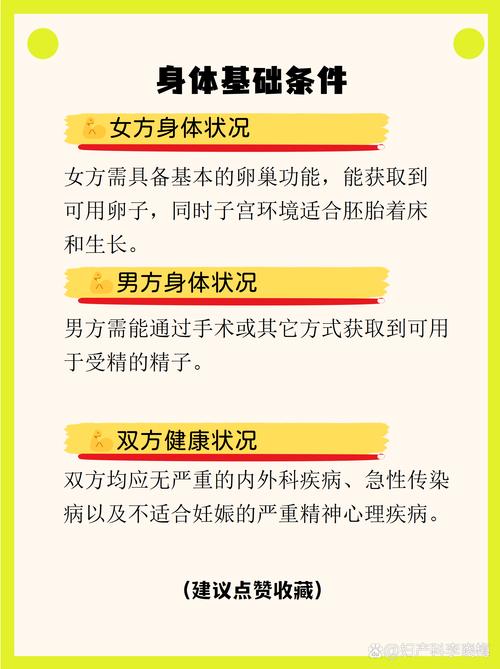 婴儿试管一共需要多少钱_科普婴儿试管婴儿视频_试管婴儿科普