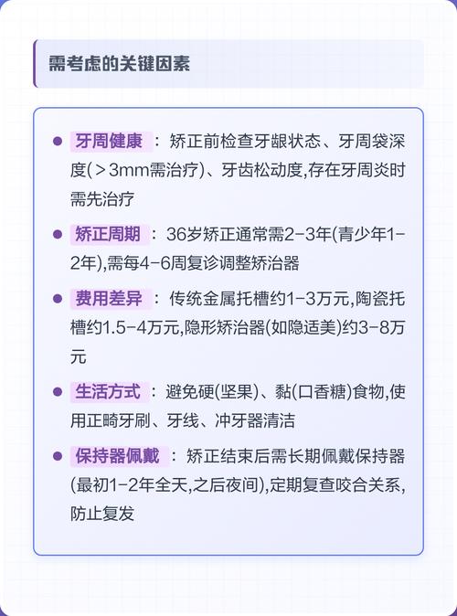 成都36岁矫正牙齿有必要吗？成人正畸晚不晚有啥风险