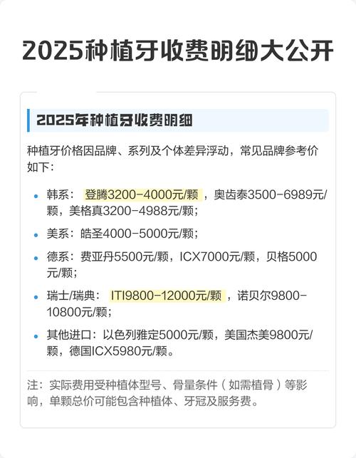 成都保定种牙怎么选医院？多少钱一颗2025价格表参考