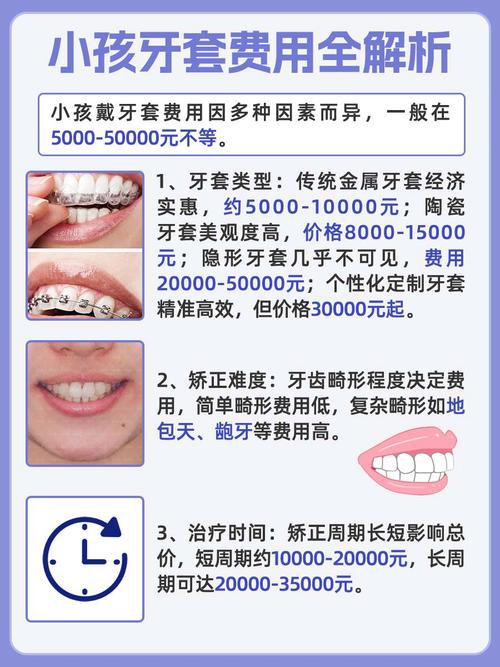 牙齿矫正收费标准_菲特矫正牙齿费用_牙齿矫正收费价目表2020