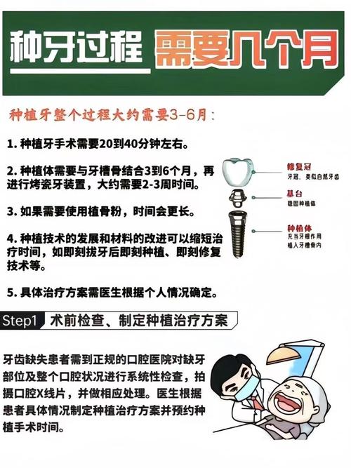 成都12岁孩子可以种植牙吗？为什么不建议及替代方法