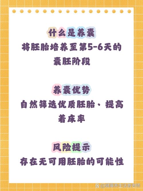 成都胚胎培养要几天 试管胚胎培养时间全解析
