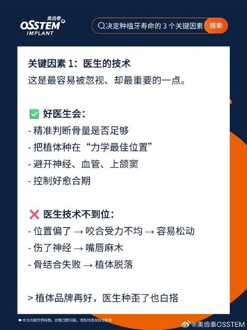 成都种植牙能维持多久?2026最新数据告诉你答案