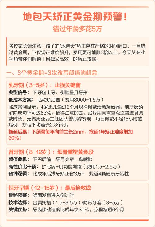 成都13岁矫正地包天晚不晚?黄金期别错过