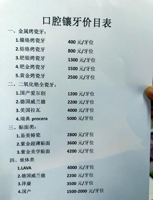 成都虎牙整形费用揭秘：到底要多少钱