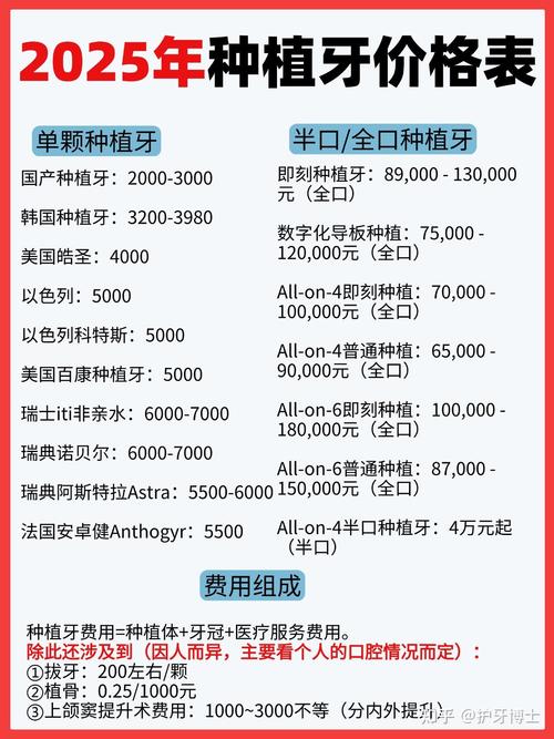 成都2026天津老年人全口种植牙费用明细及省钱攻略