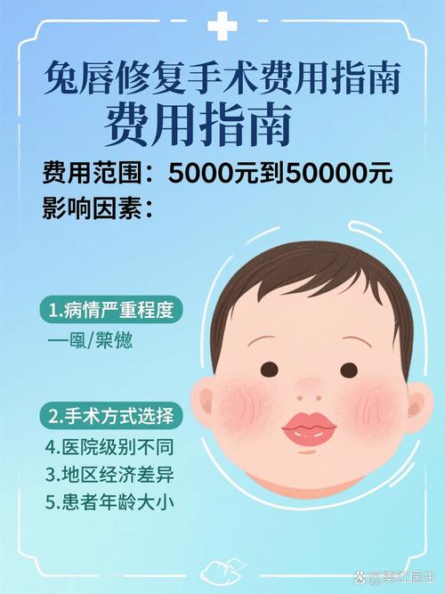 成都唇腭裂牙齿正畸多少钱？分阶段总费用数万到十几万