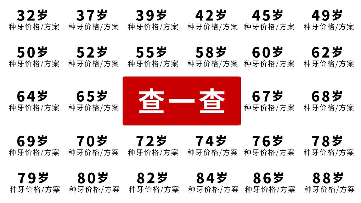成都2026半口All-on-4种植牙费用集采后到底多少钱？