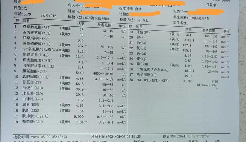 成都香港验血能查出女孩吗？准确率到底高不高
