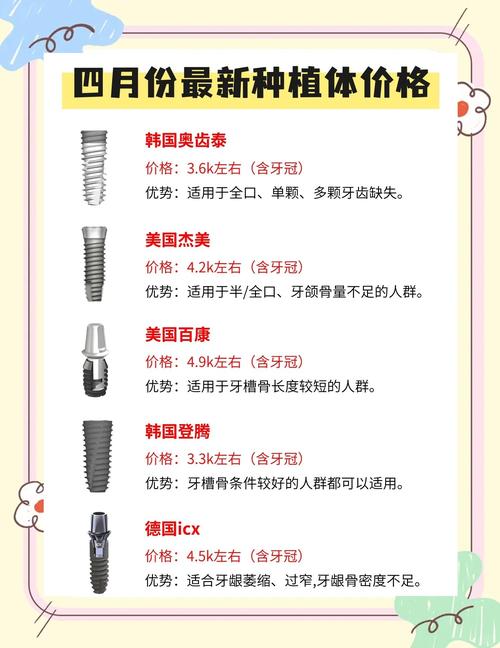 成都瑞典种牙到底好在哪？贵不贵？看完你就懂了