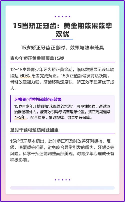 成都15岁矫正牙齿不晚，现在正是黄金期