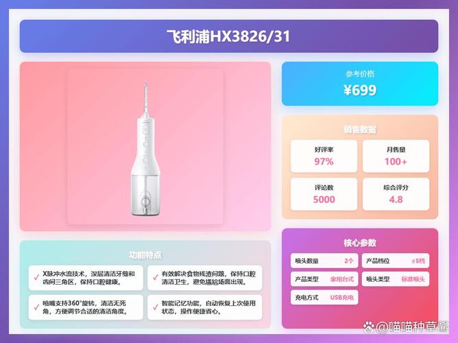成都2026隐形牙齿矫正品牌排行榜 这3个牌子最值得选