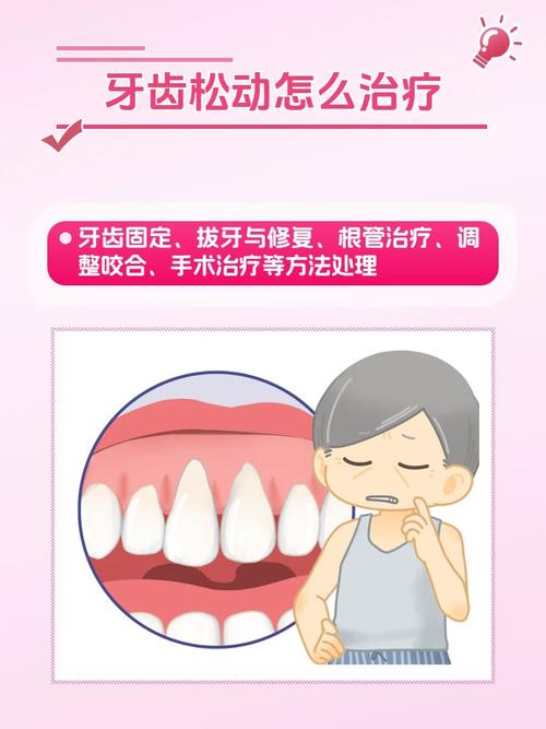 成都牙齿松动能即拔即种吗 医生说出3个关键条件