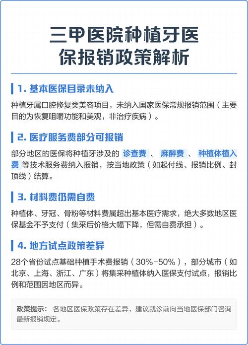 成都2026年牙齿种植医保报销最新政策 种植牙自费还是医保