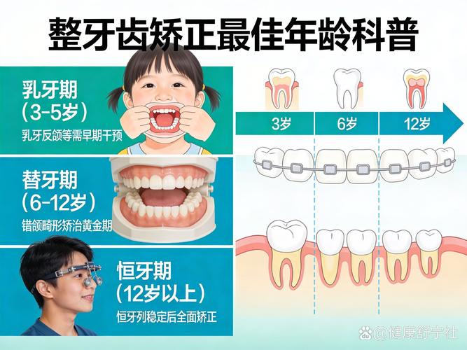 成都35岁矫正牙齿后会不会松,牙医揭秘真相