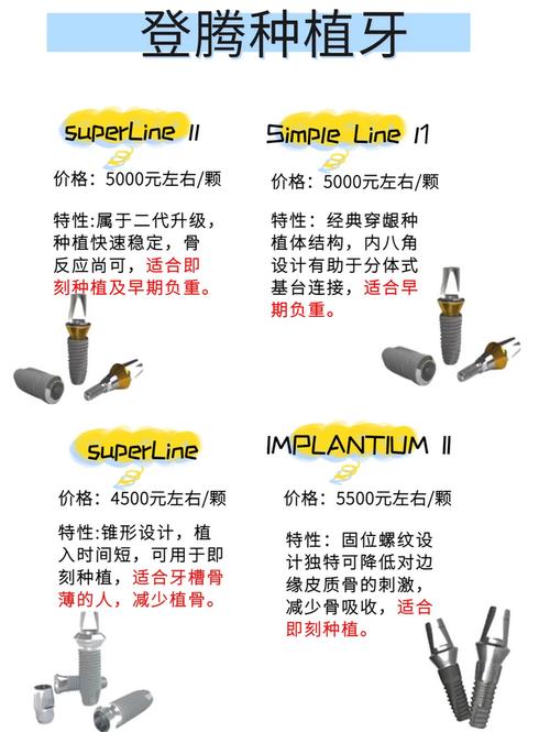 韩国登腾种植牙3999元一颗_韩国登腾种植牙使用寿命_种植韩国登腾牙一颗多少钱