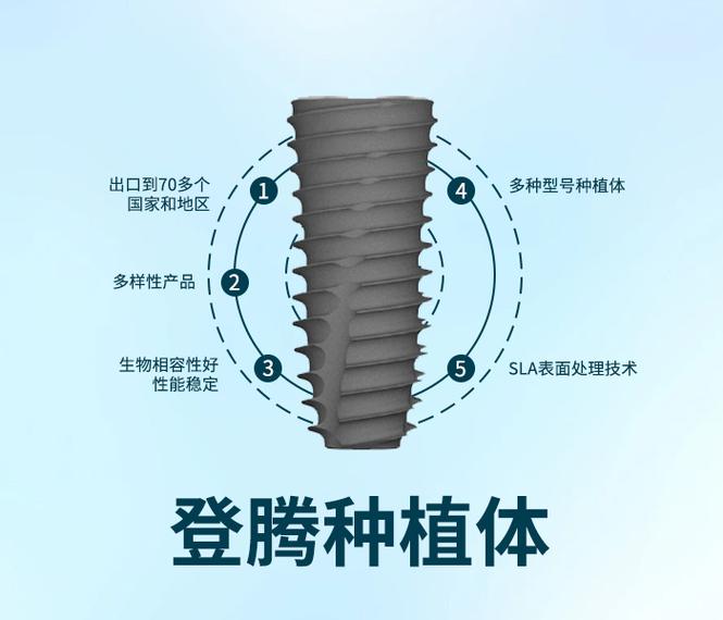 种植韩国登腾牙一颗多少钱_韩国登腾种植牙使用寿命_韩国种植牙美格真和登腾比较