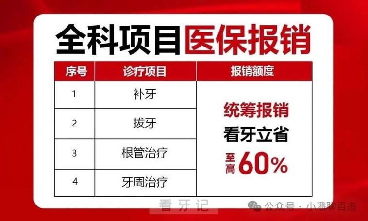成都天津河西区种牙医保能报多少