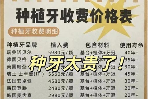 成都合肥种一颗牙多少钱？种植牙收费明细全曝光